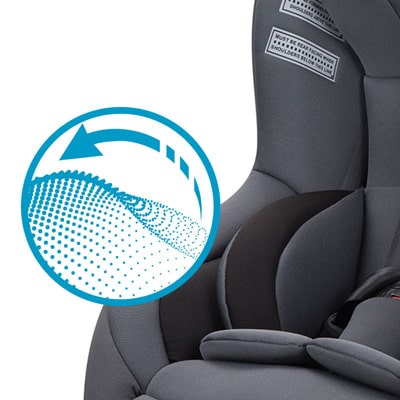 euro plus car seat 3d mesh fabric