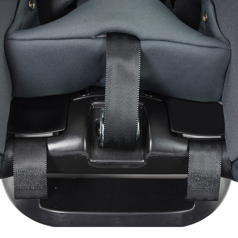Isogo adaptors
