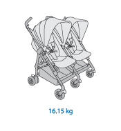 Dana For2 Twin Stroller Weight: 16.15kg