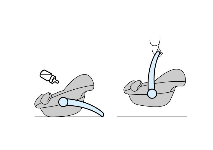 Maxi-Cosi Baby Capsule handle can be turned back to allow easy baby feeding