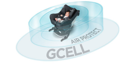safety shield